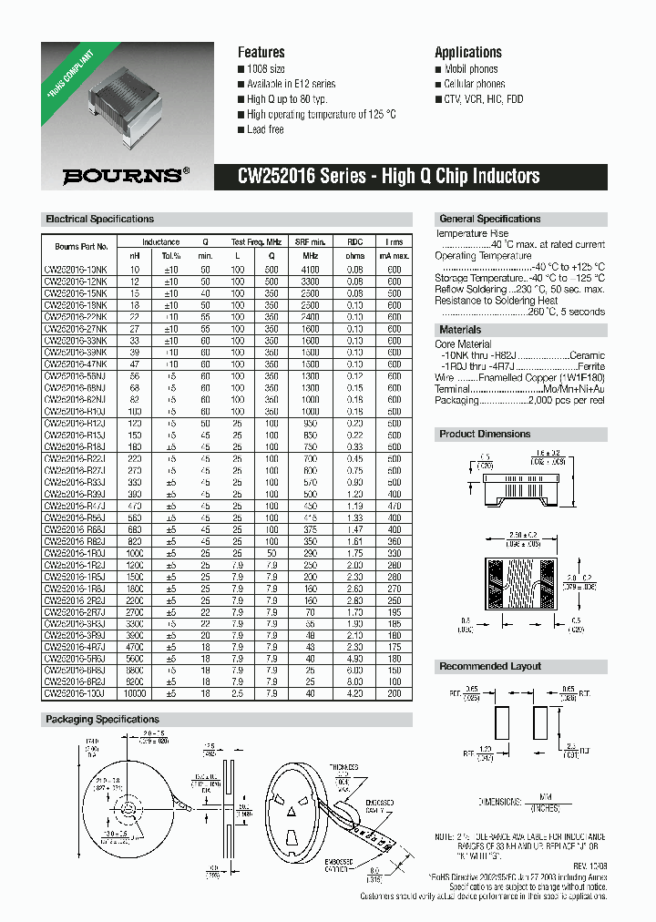 CW252016-3R9J_3932145.PDF Datasheet