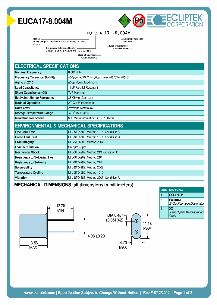 EUCA17-8004M_3939995.PDF Datasheet