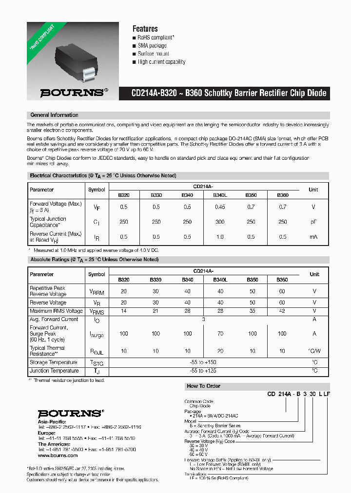 CD214A-B360LF_3963314.PDF Datasheet