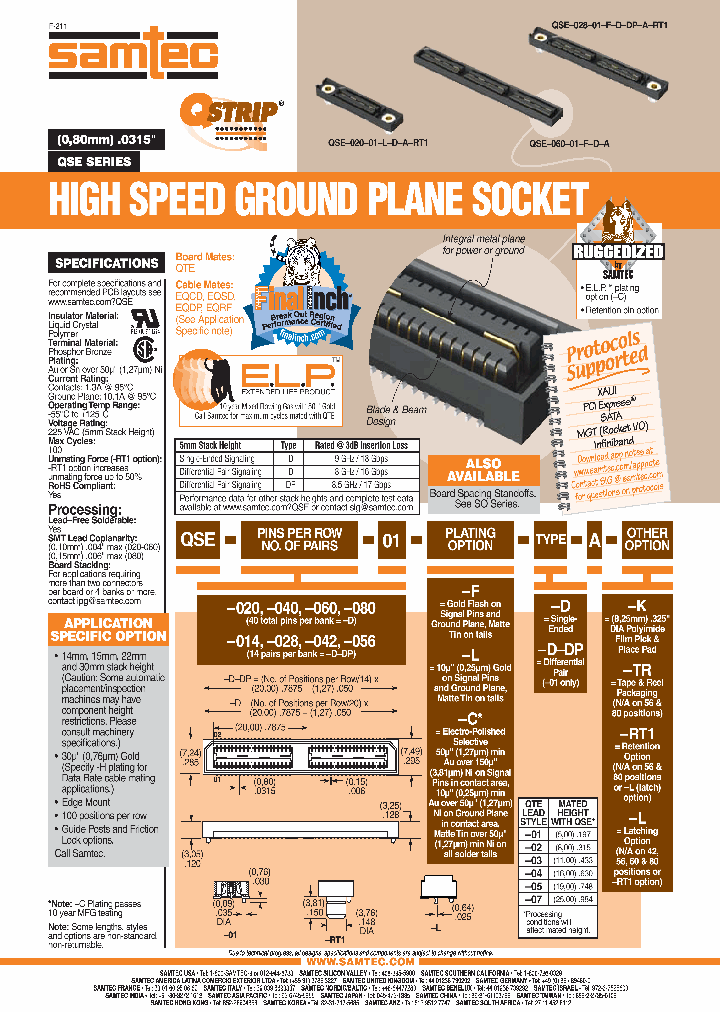 QSE-060-01-L-D-A_3987451.PDF Datasheet