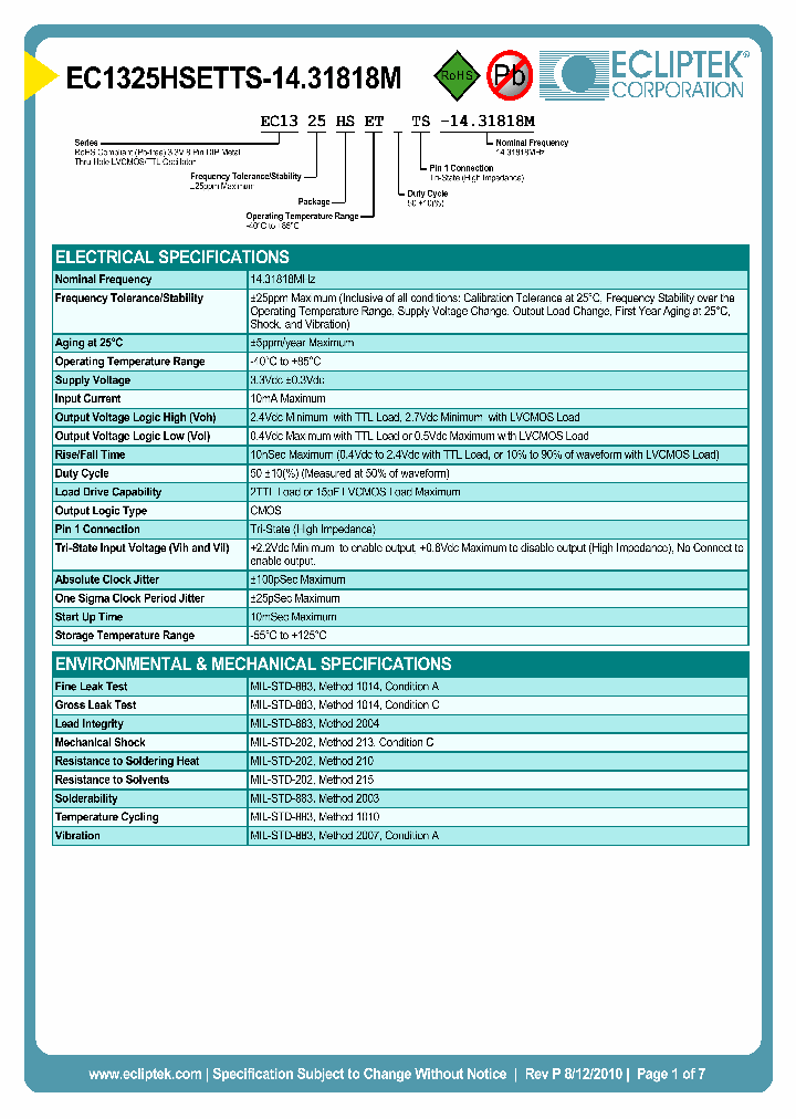 EC1325HSETTS-1431818M_4004444.PDF Datasheet