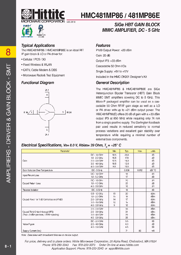 HMC481MP86_4222453.PDF Datasheet