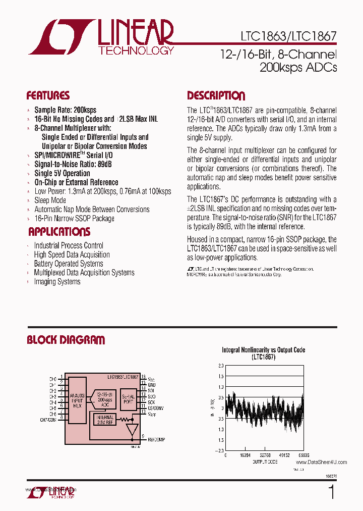 LTC1863_4228304.PDF Datasheet