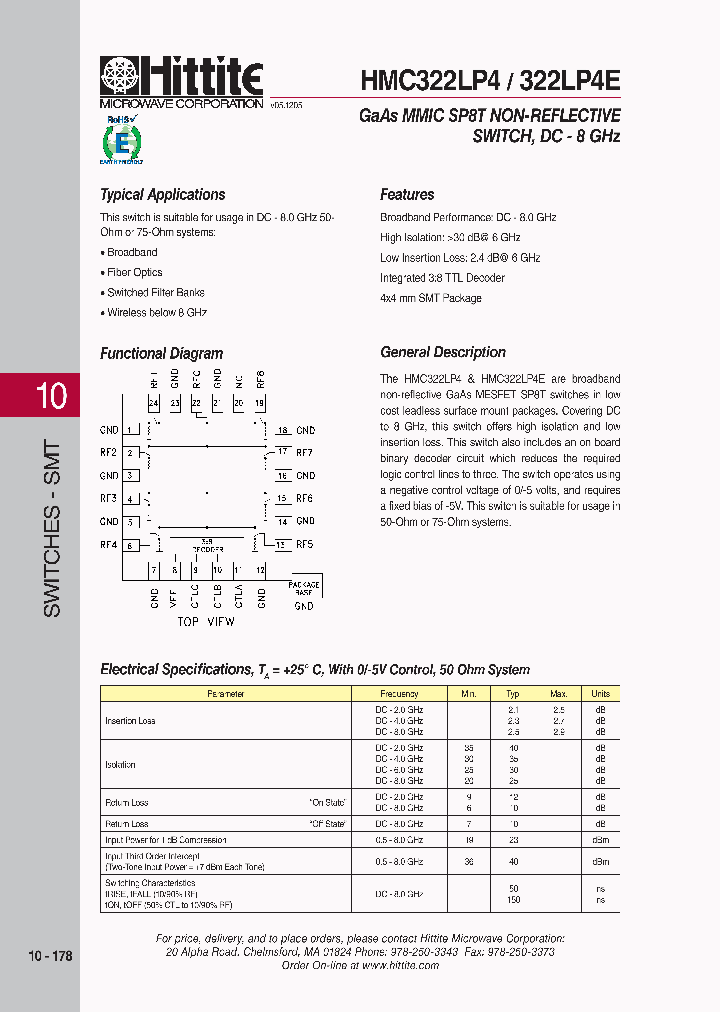 HMC322LP4_4228223.PDF Datasheet