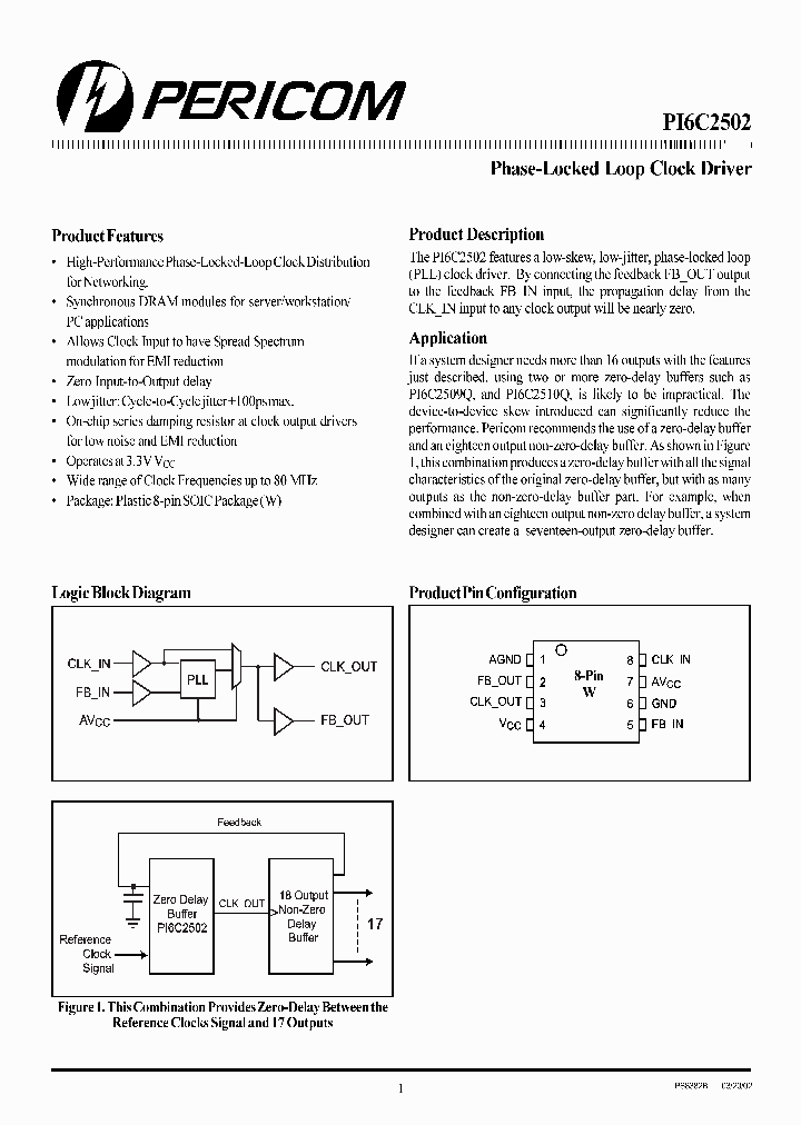 PI6C2502_4232859.PDF Datasheet