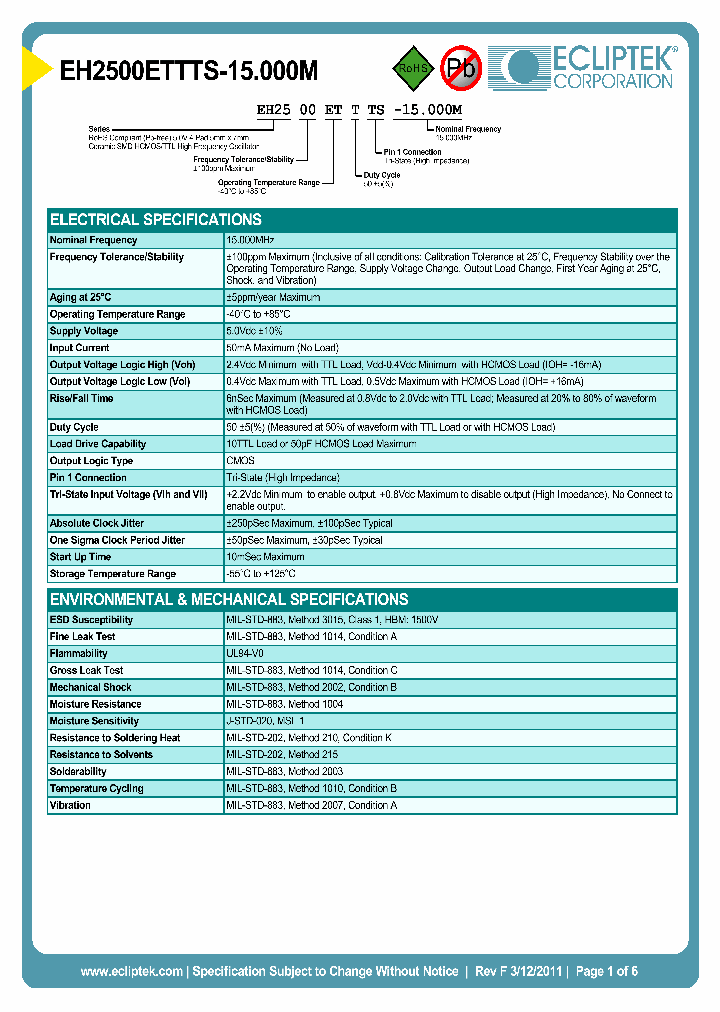 EH2500ETTTS-15000M_4109177.PDF Datasheet