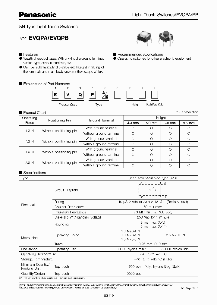 EVQPBD04M_4125044.PDF Datasheet