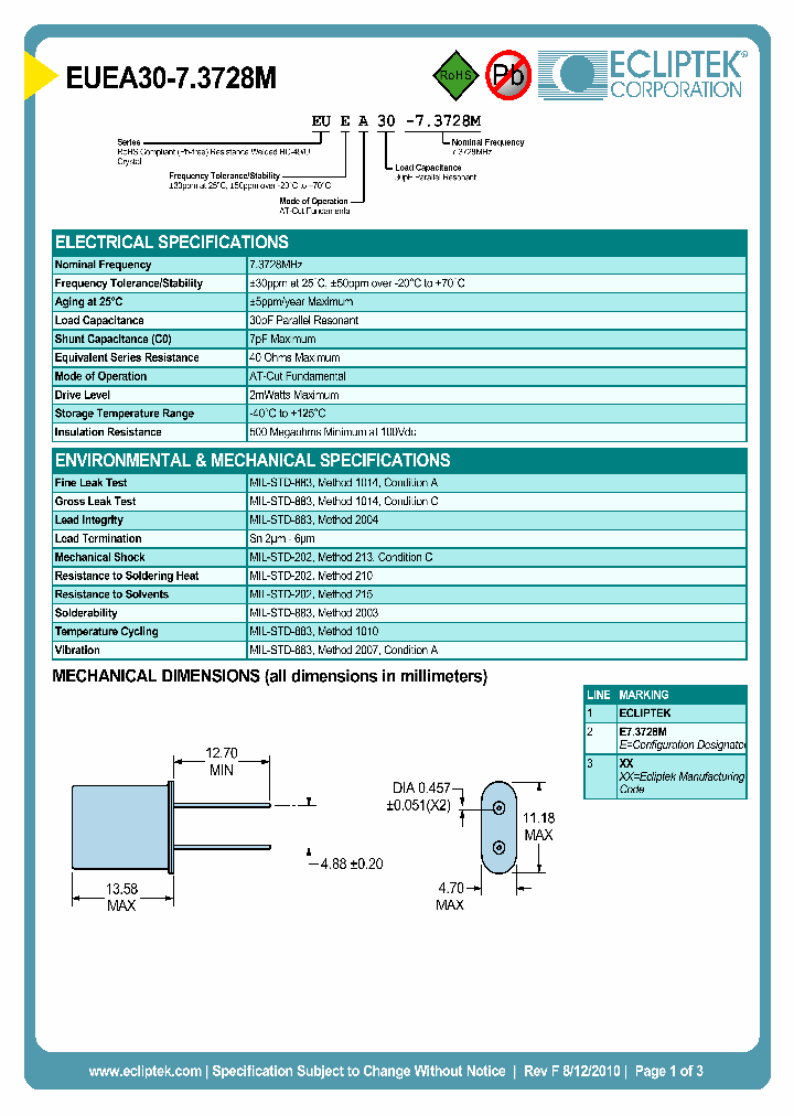 EUEA30-73728M_4124816.PDF Datasheet