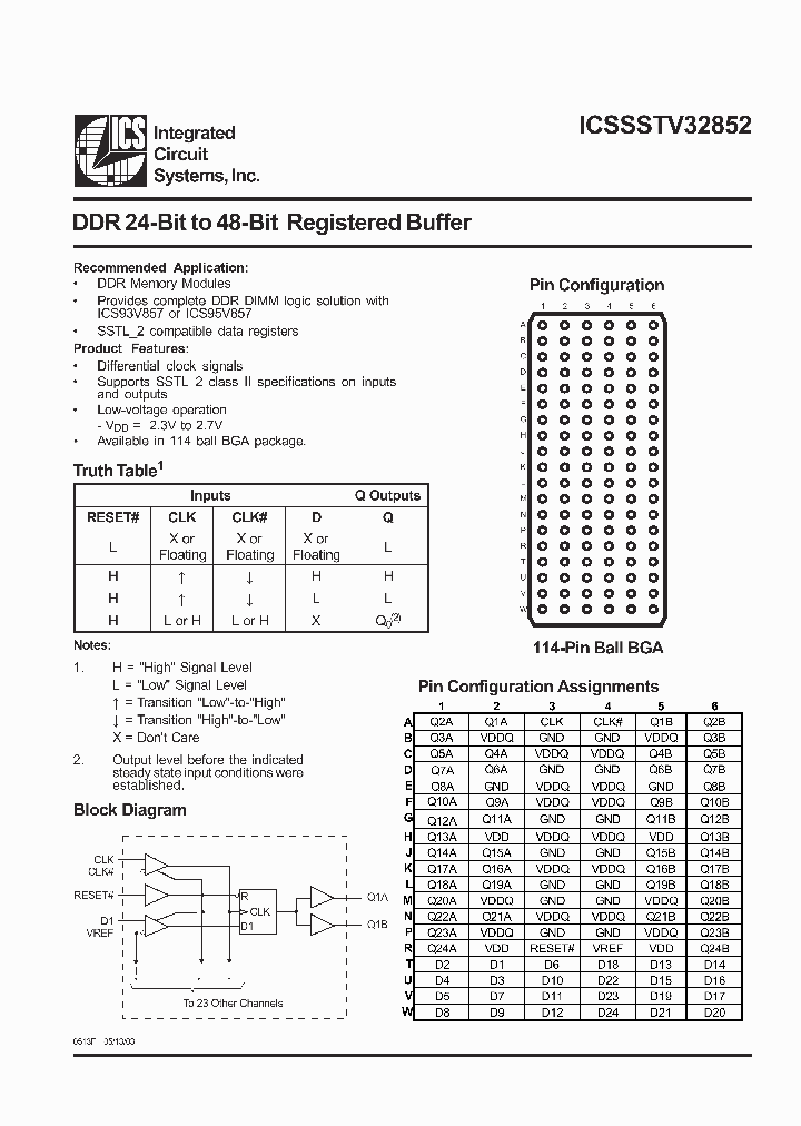 ICSSSTV32852YHT_4154952.PDF Datasheet