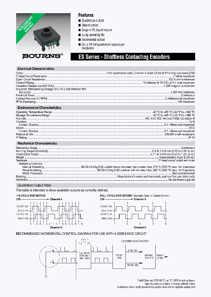 ESD0D-S00-GC0006L_4171790.PDF Datasheet