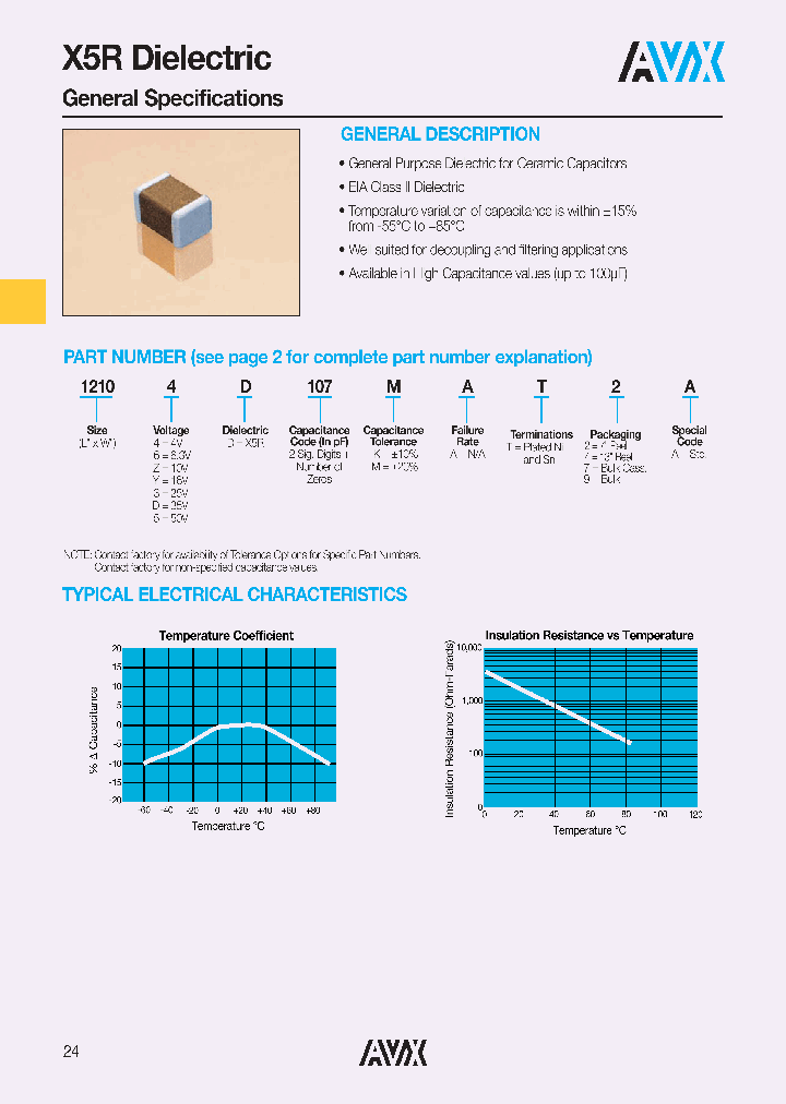 0603ZD475KAT2A_4186573.PDF Datasheet