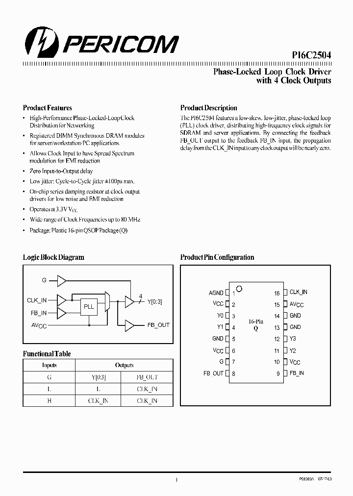 PI6C2504Q_4211937.PDF Datasheet