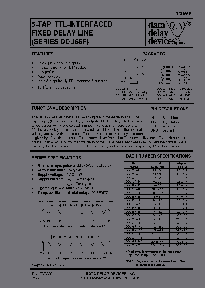 DDU66F-125B2_4213881.PDF Datasheet