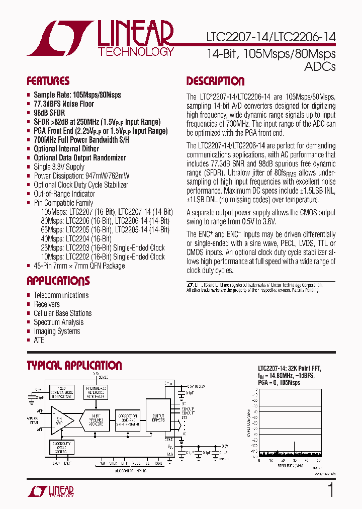 LTC2206IUK-14TR_4219265.PDF Datasheet