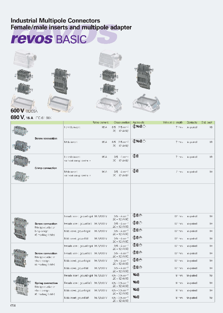 7230024530_4271860.PDF Datasheet