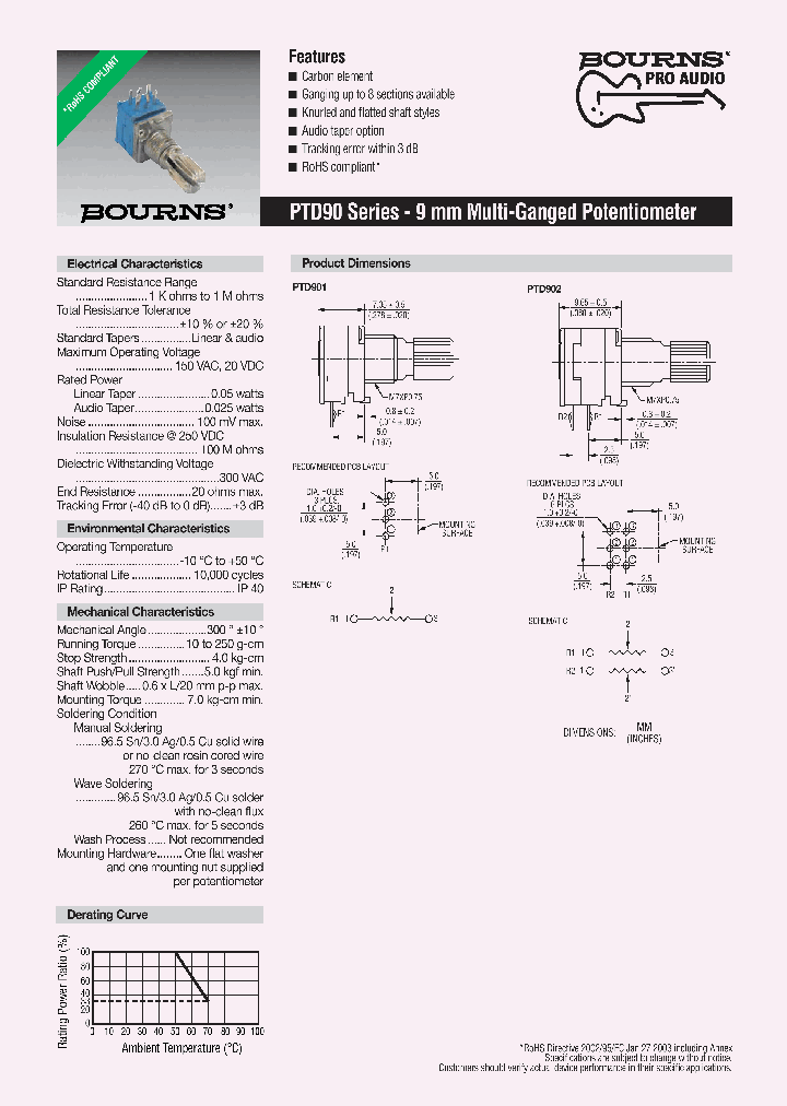 PTD902-2020K-A103_4289499.PDF Datasheet