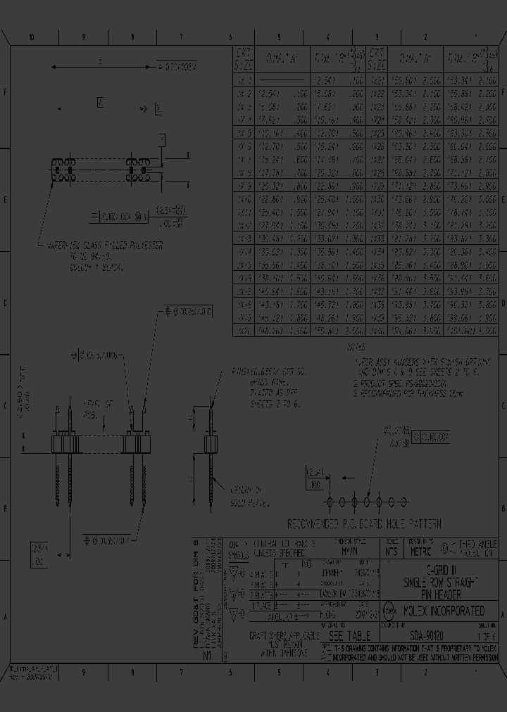 90120-0129_4290047.PDF Datasheet