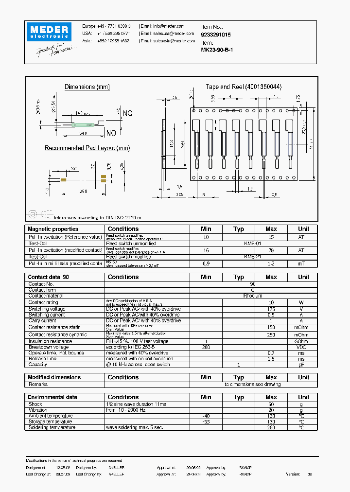 MK23-90-B-1_4315188.PDF Datasheet