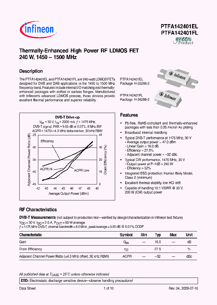 PTFA142401EL_4321639.PDF Datasheet