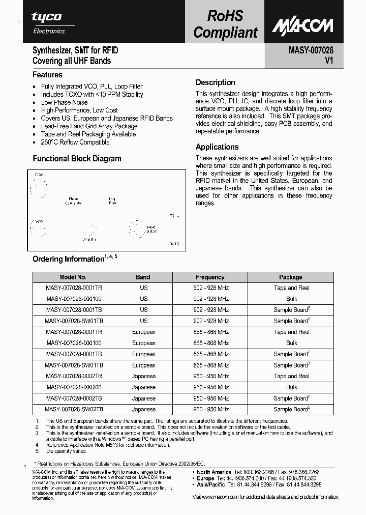 MASY-007028_4324548.PDF Datasheet