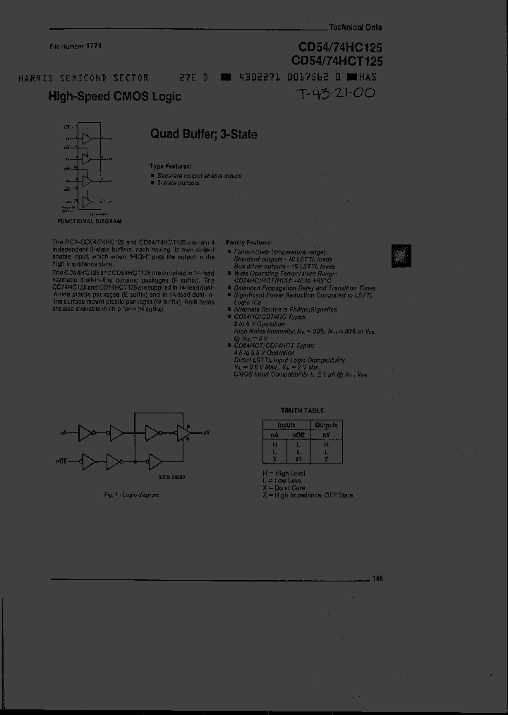 CD74HC125H_4367836.PDF Datasheet