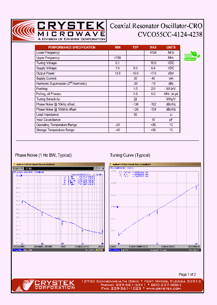 CVCO55CC-4124-4238_4368545.PDF Datasheet