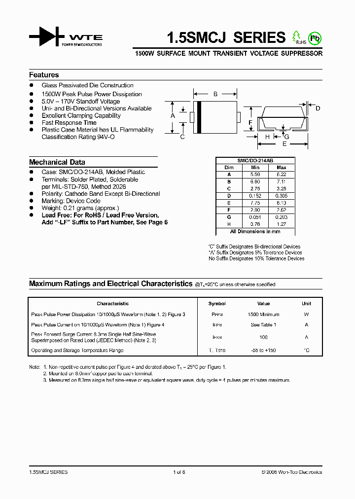 15SMCJ_4372335.PDF Datasheet