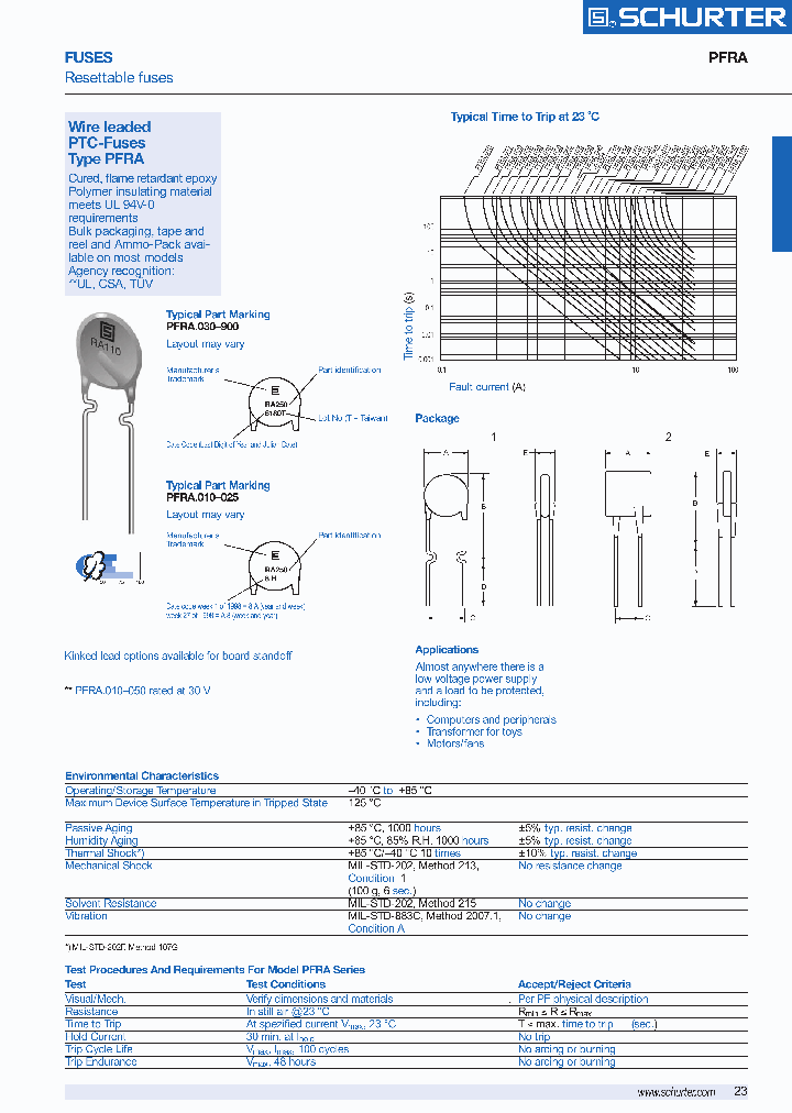 PFRA0753_4392885.PDF Datasheet