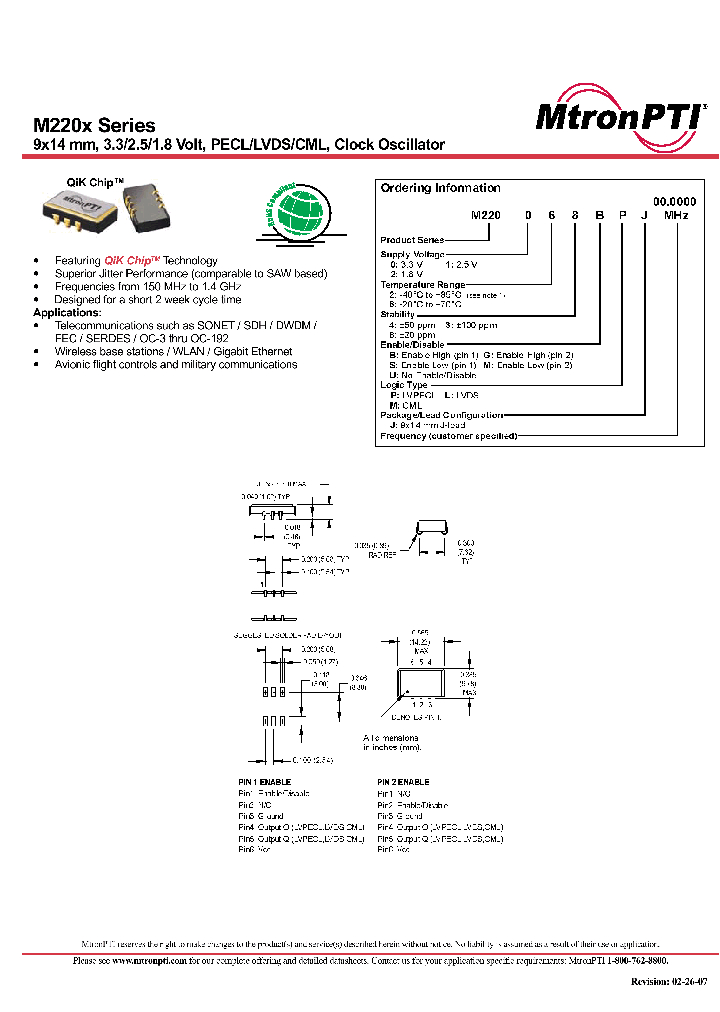 M220223SPJ_4411204.PDF Datasheet