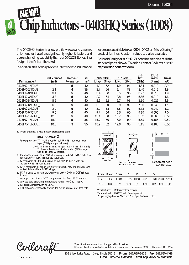 0403HQ-3N4XJBU_4419506.PDF Datasheet