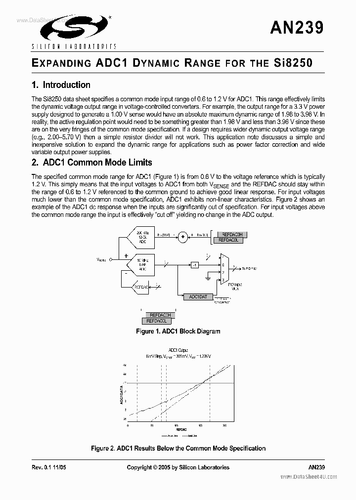 AN239_4443706.PDF Datasheet