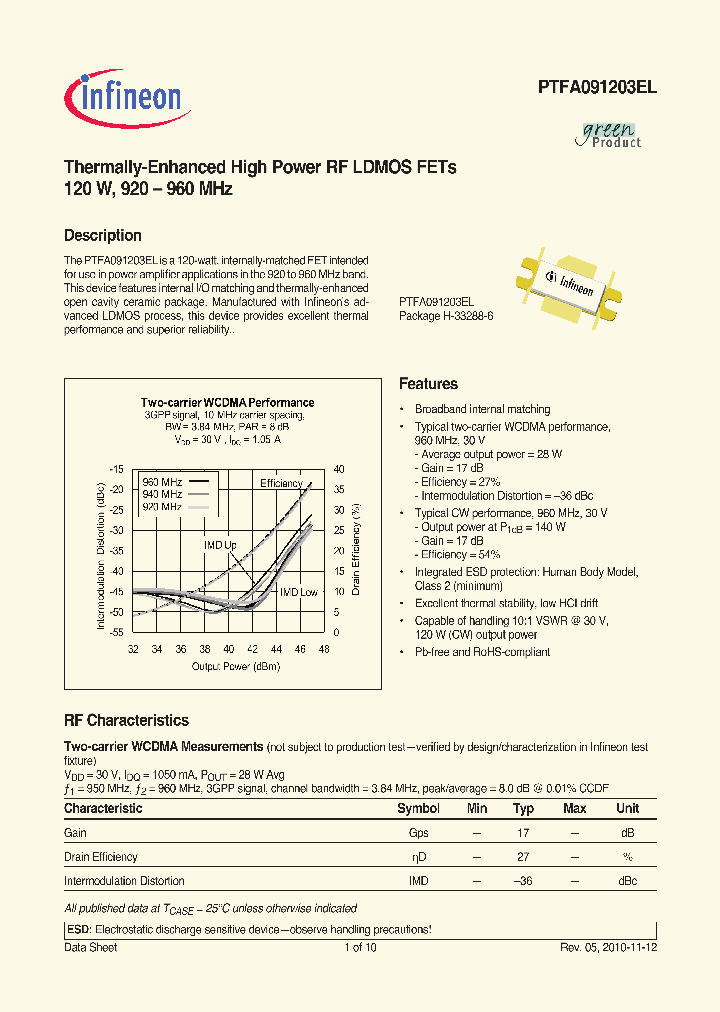 PTFA091203EL_4445416.PDF Datasheet