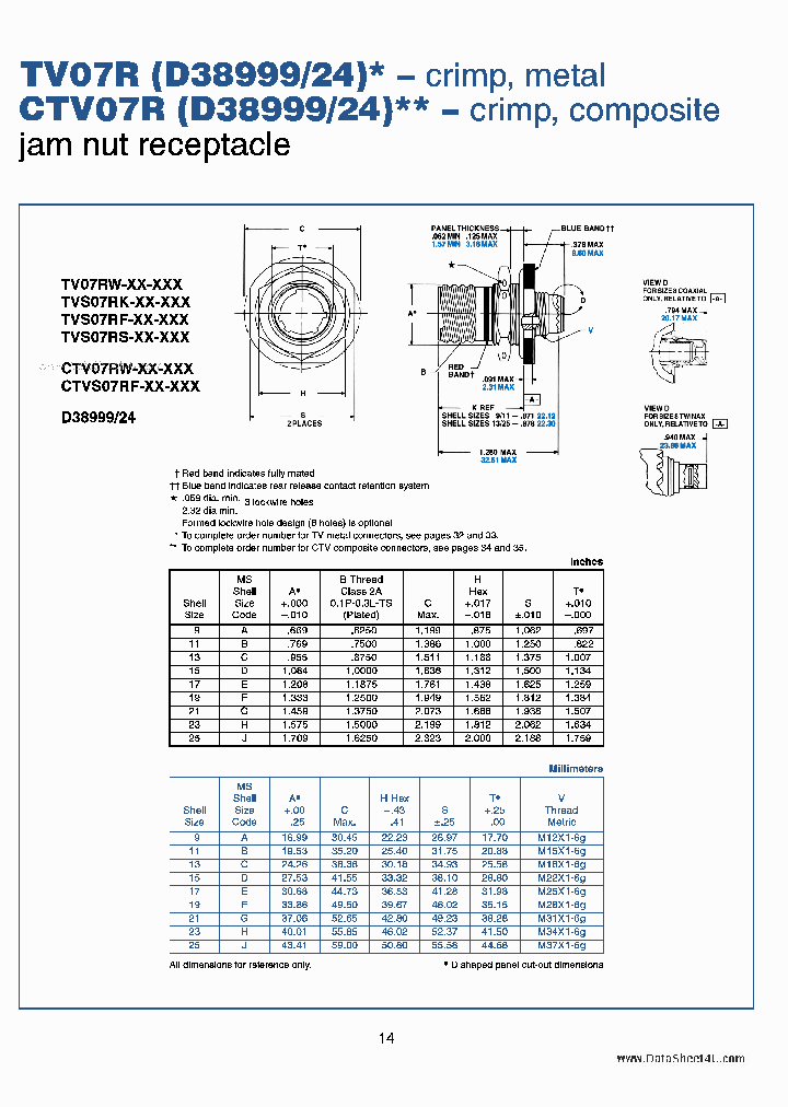 TV07RW_4448475.PDF Datasheet