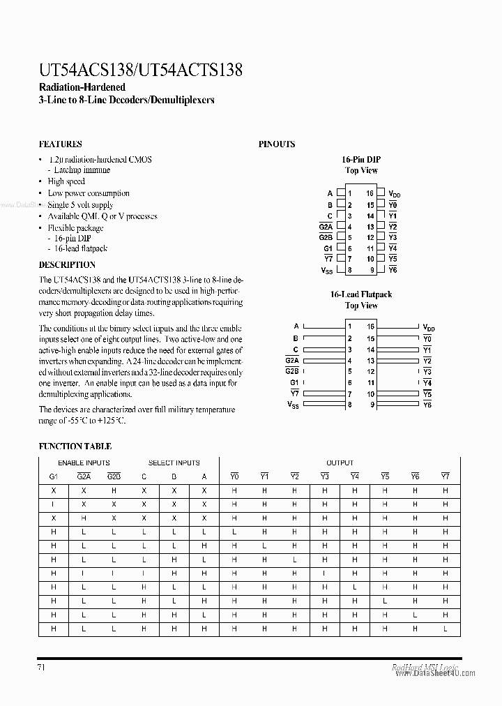 UT54ACS138_4466256.PDF Datasheet