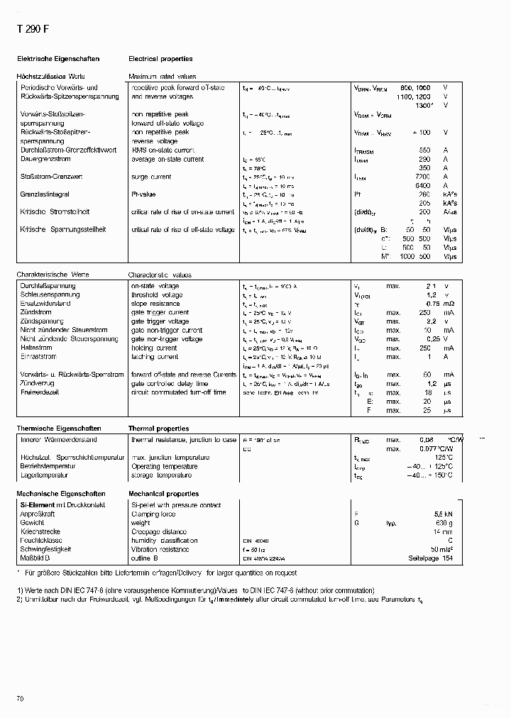 T290F_4510011.PDF Datasheet