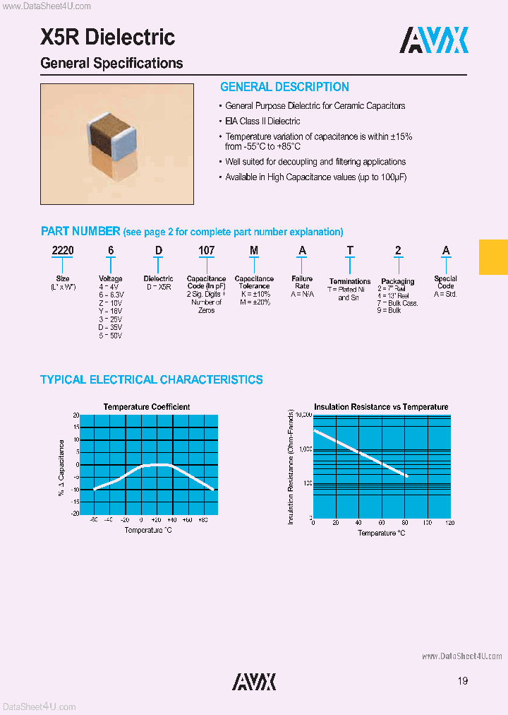 1210YD226KAT2A_4511454.PDF Datasheet