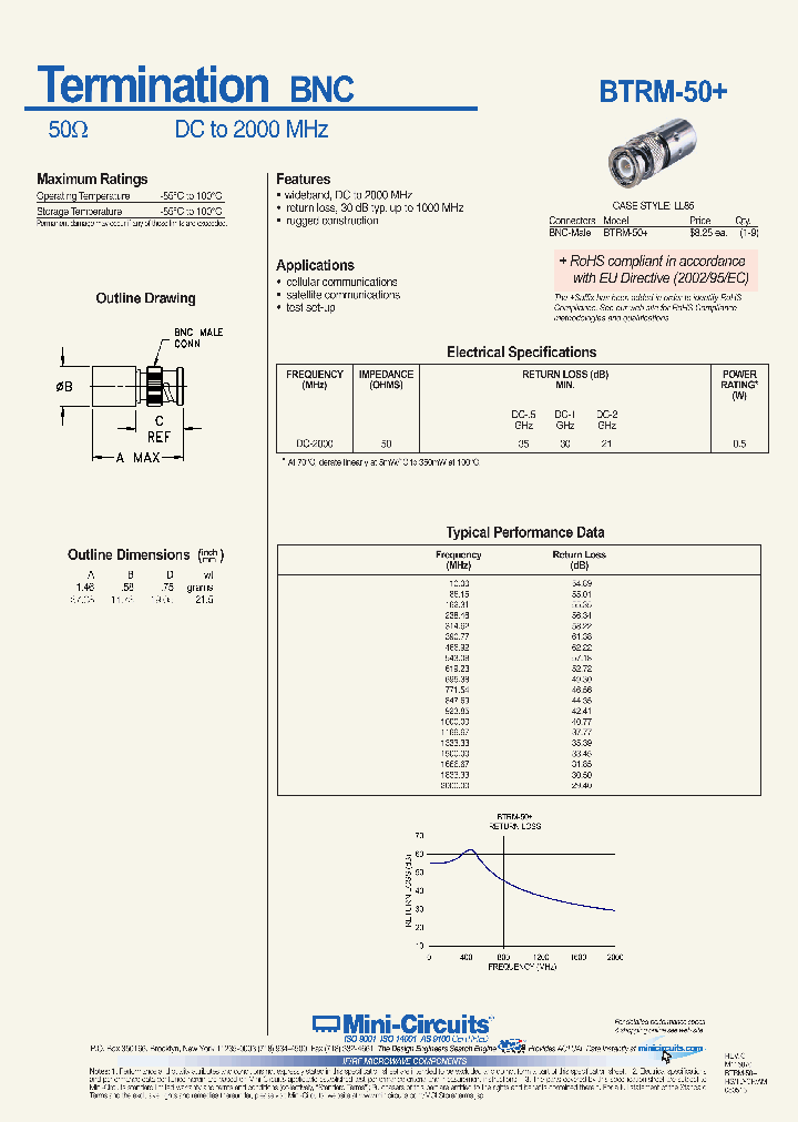 BTRM-50_4548192.PDF Datasheet