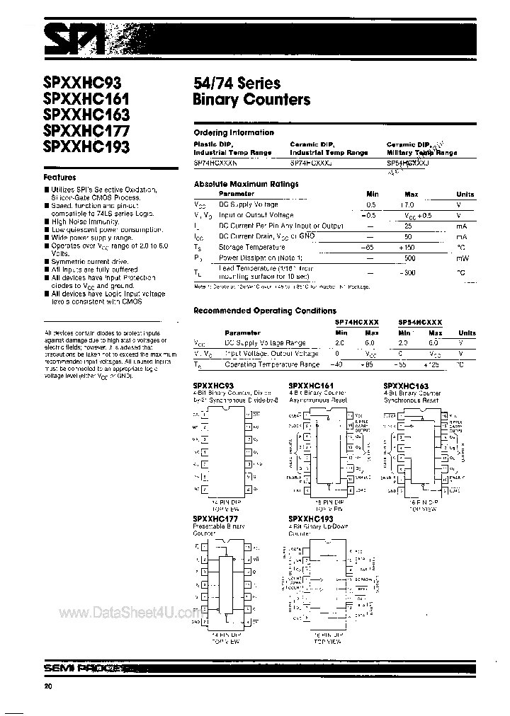 SP74HC161_4551961.PDF Datasheet