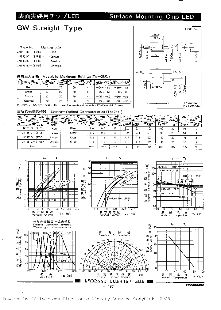 LN1461C-TRS_4552162.PDF Datasheet