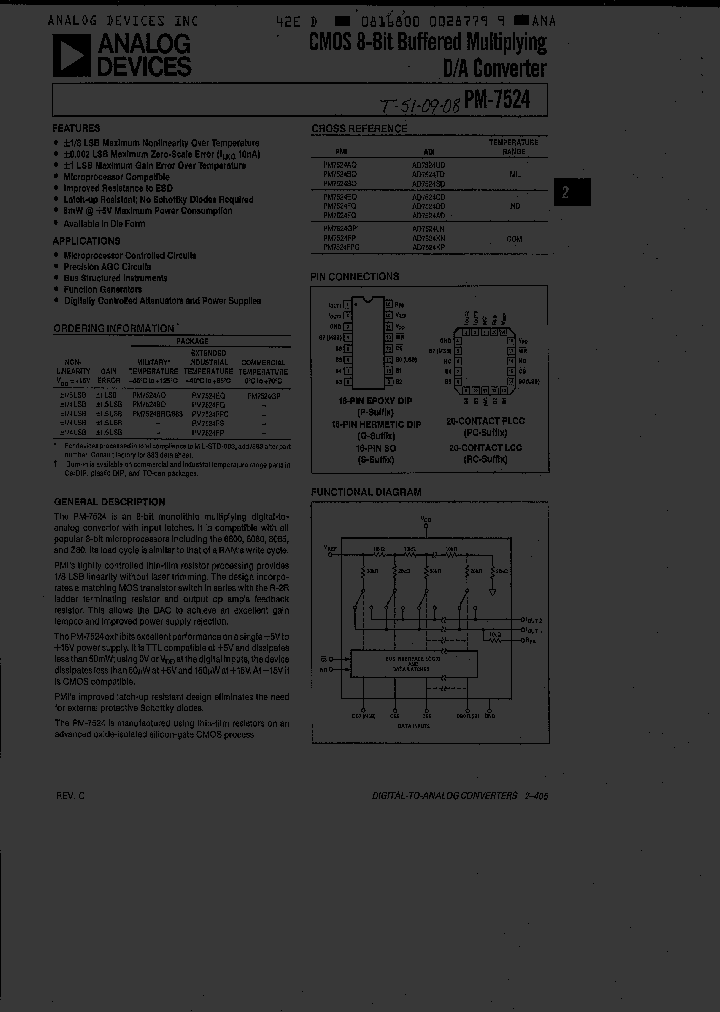 PM7524FS_4562721.PDF Datasheet