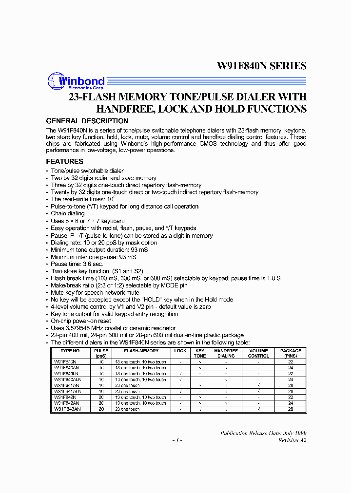 W91F840ALN_4562722.PDF Datasheet