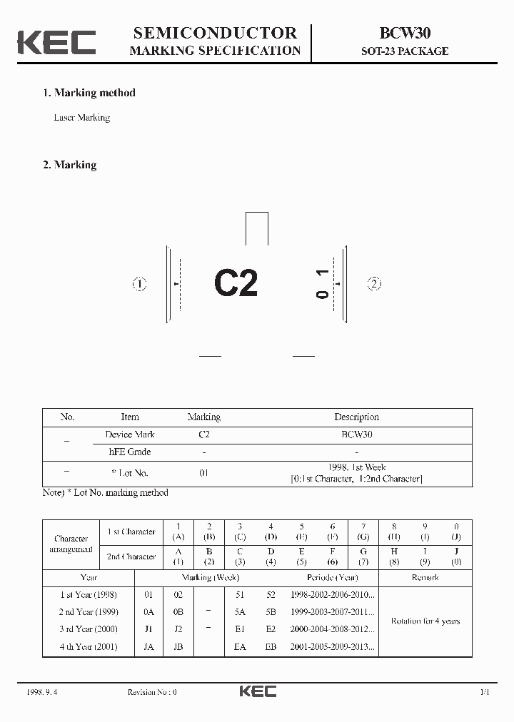 BCW30_4567514.PDF Datasheet