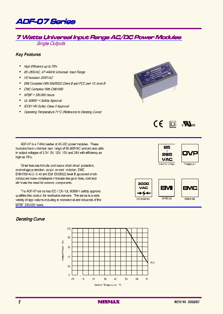 ADF-07S12_4569060.PDF Datasheet