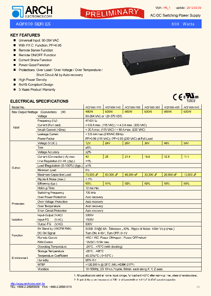 AQF600_4571451.PDF Datasheet