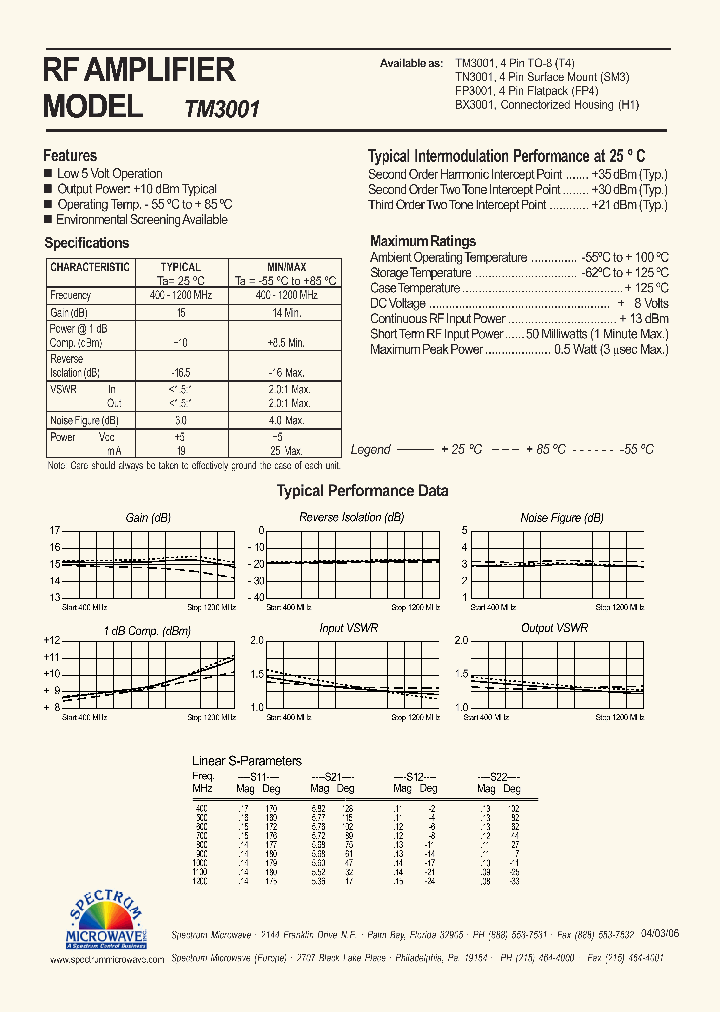 TM3001_4584064.PDF Datasheet