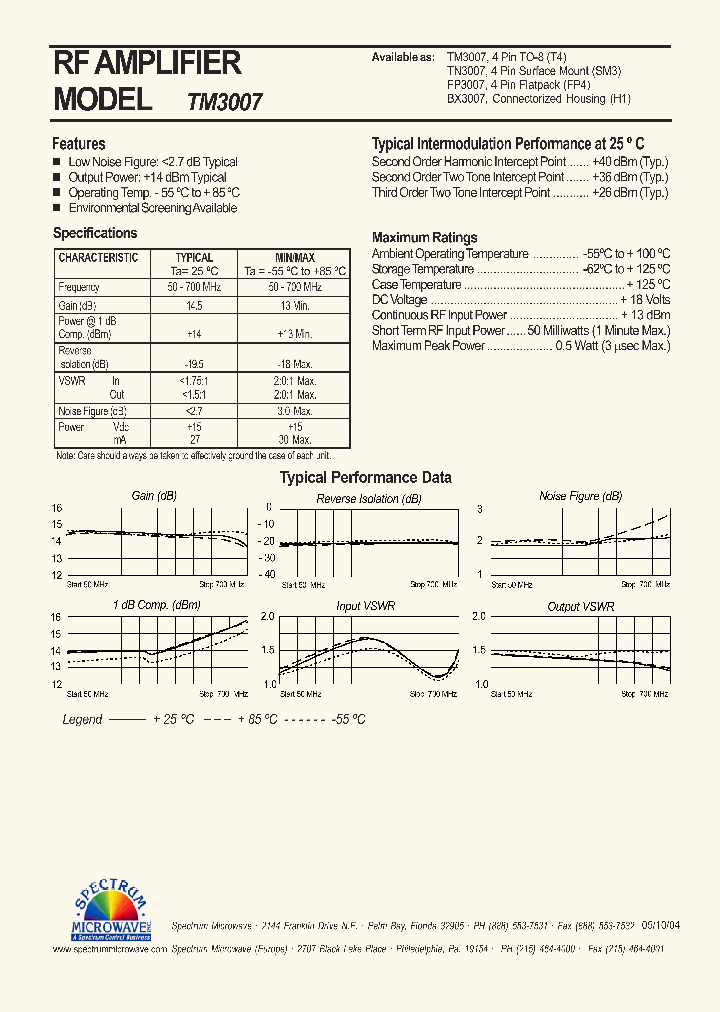 TM3007_4584070.PDF Datasheet