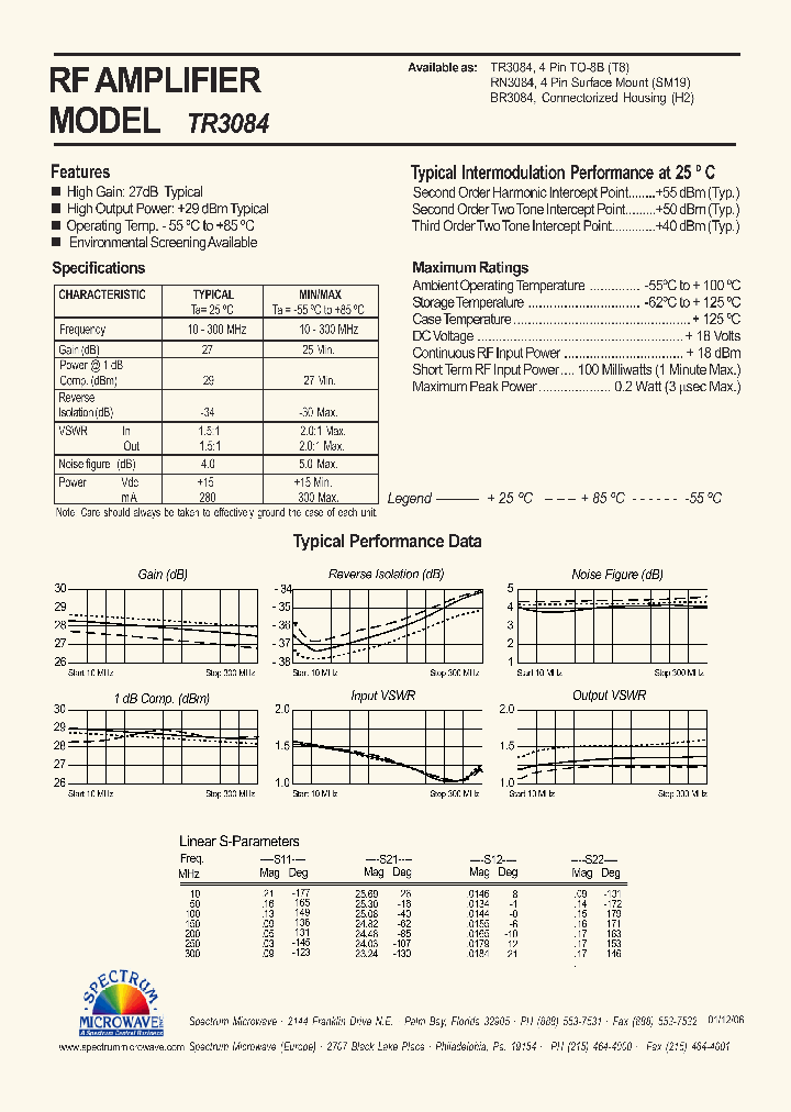 TR3084_4584007.PDF Datasheet