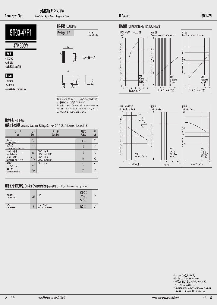 ST03-47F1_4587990.PDF Datasheet