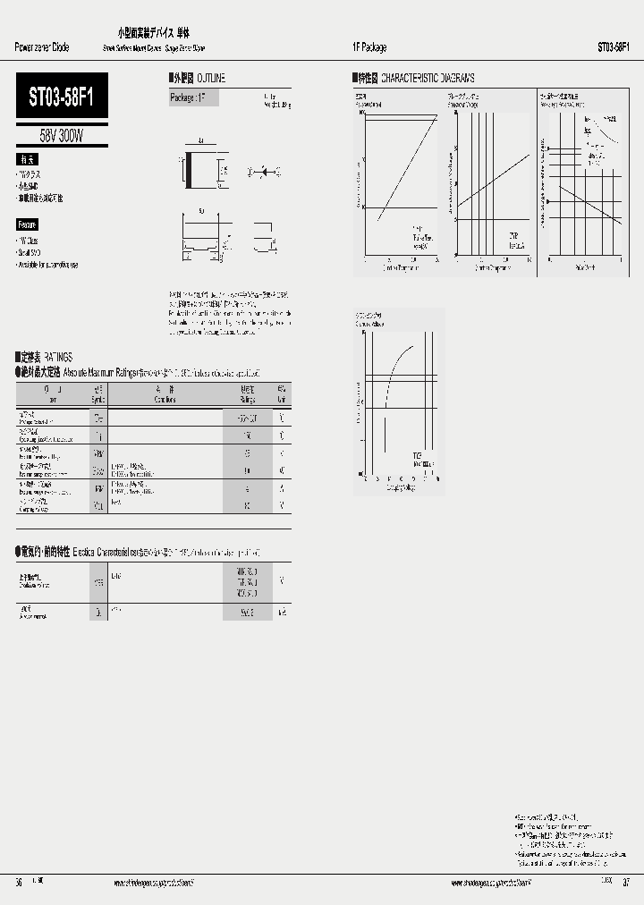 ST03-58F110_4587991.PDF Datasheet