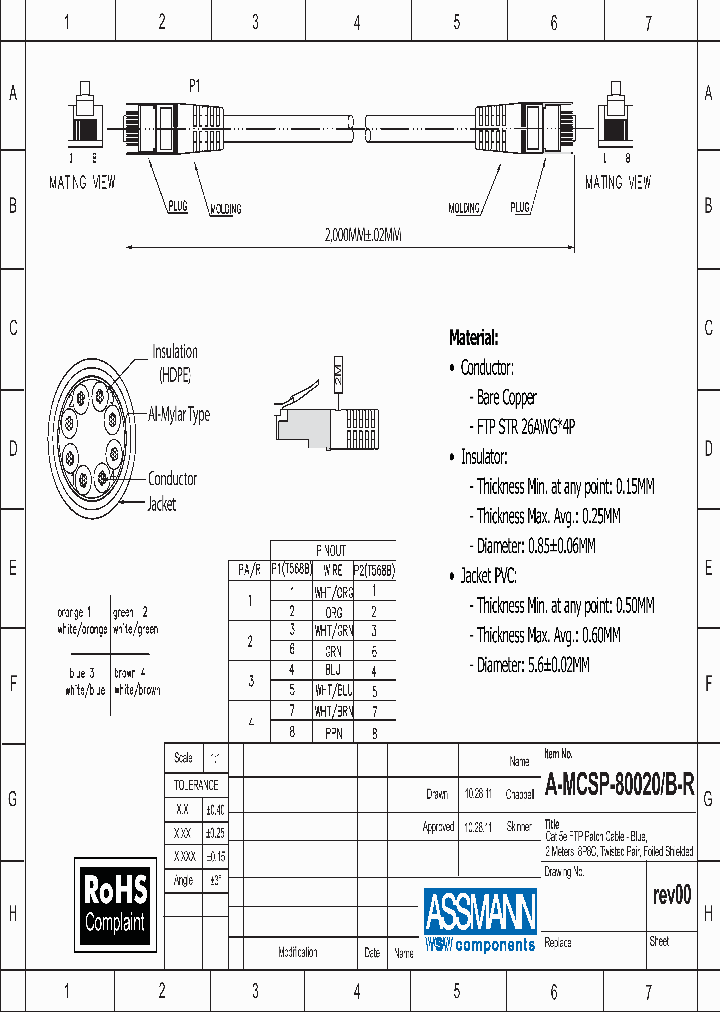 A-MCSP-80020-B-R_4595195.PDF Datasheet